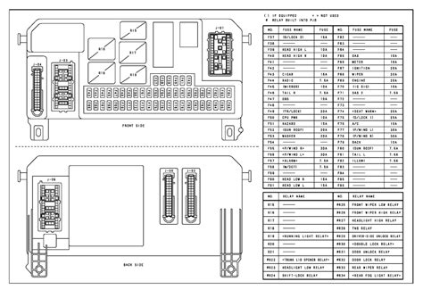 Passenger Junction Box 